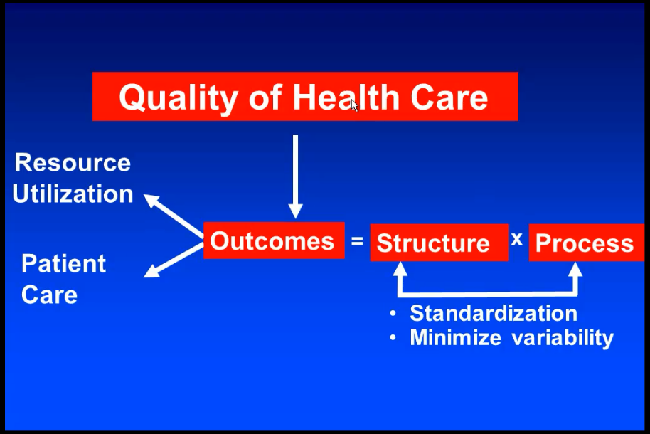 Wood: The Quality-Cost Interface of Healthcare Reform